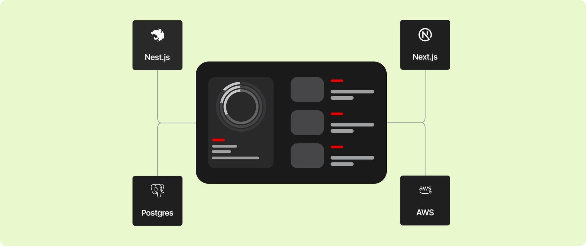 Custom IT Solutions