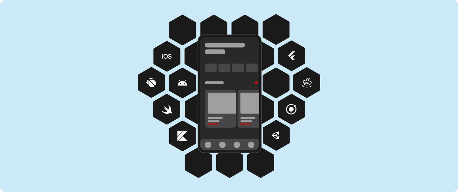 Mobile Development