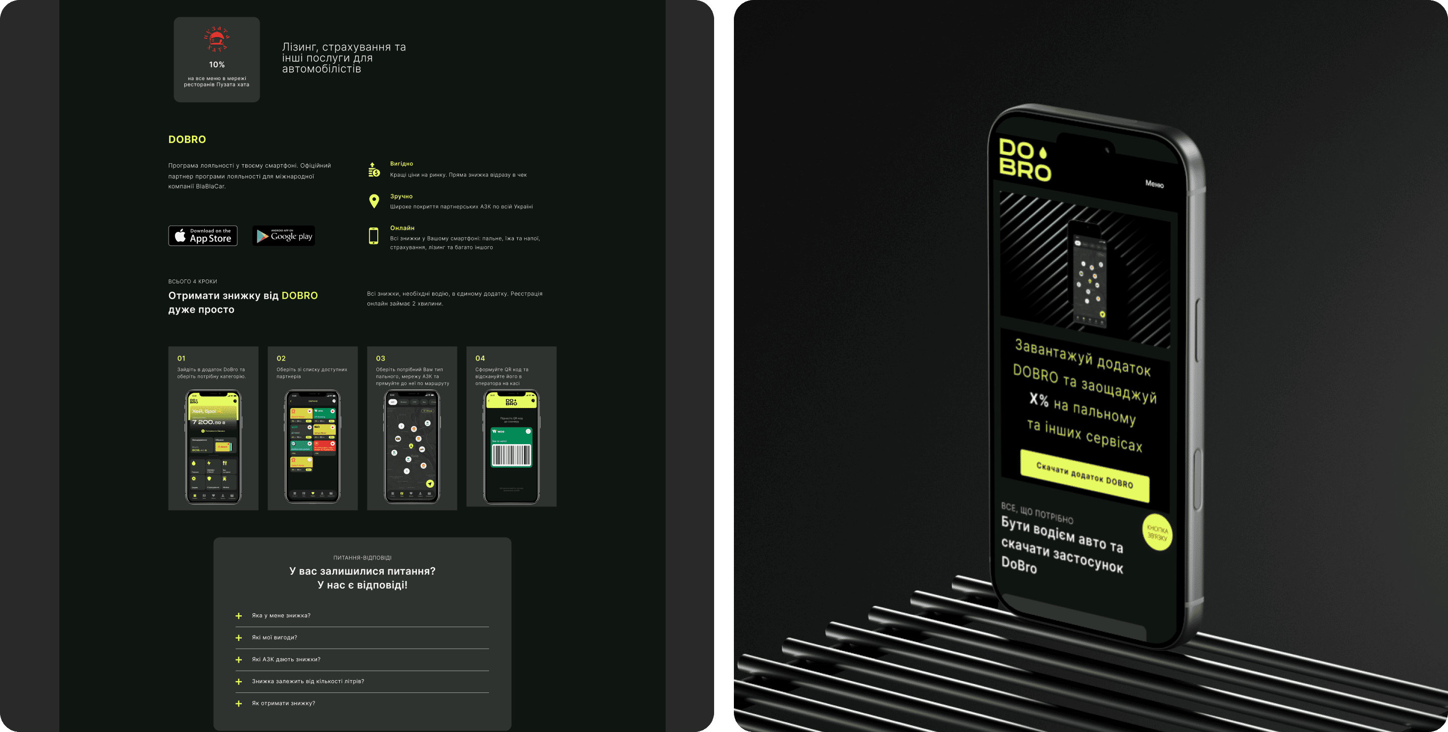 Implemented solution