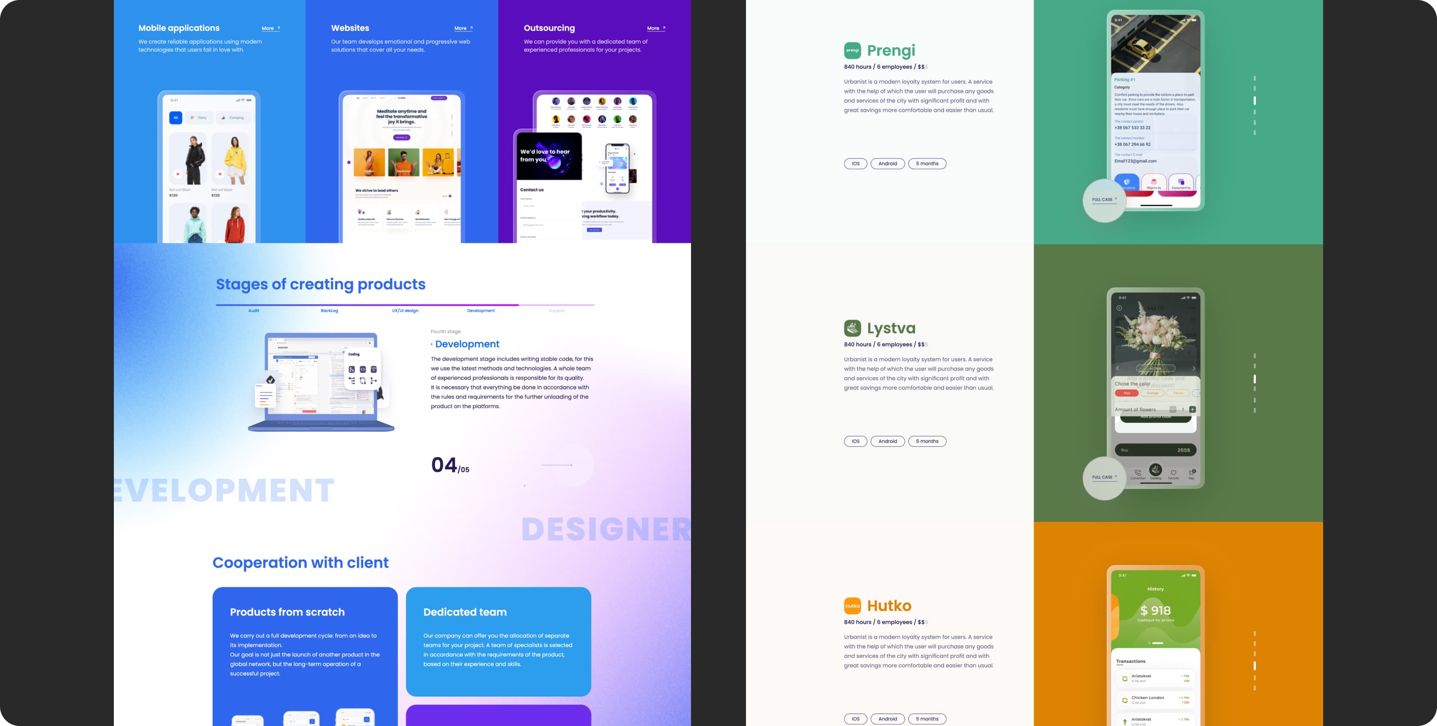 Implemented solution