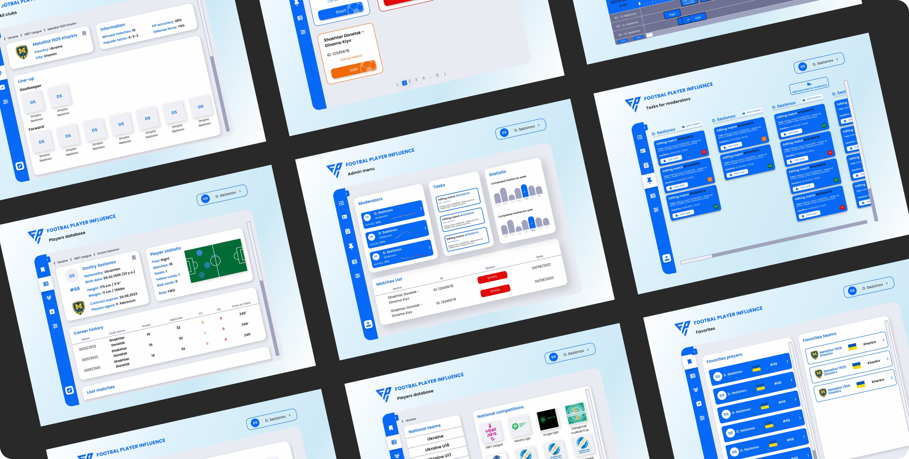 Implemented solution